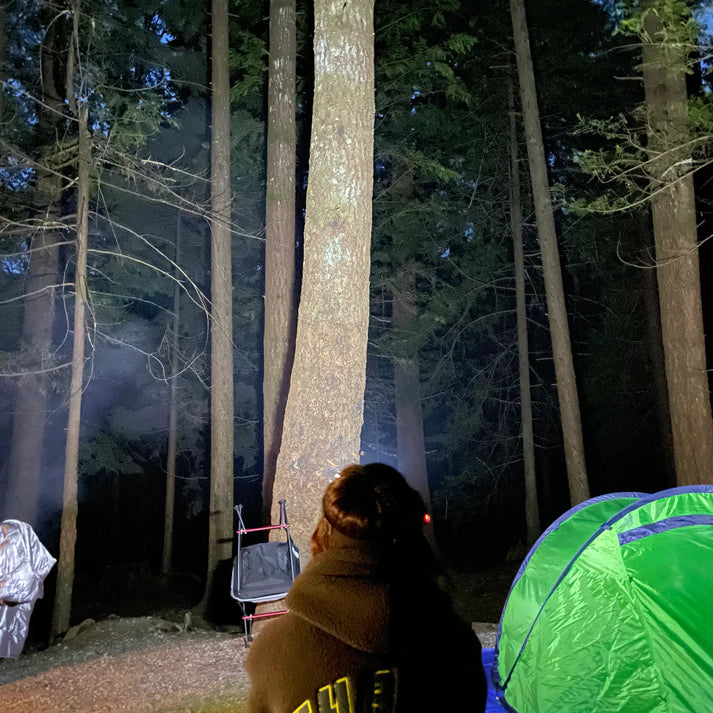 TIMBORO daylight mode Headlamp